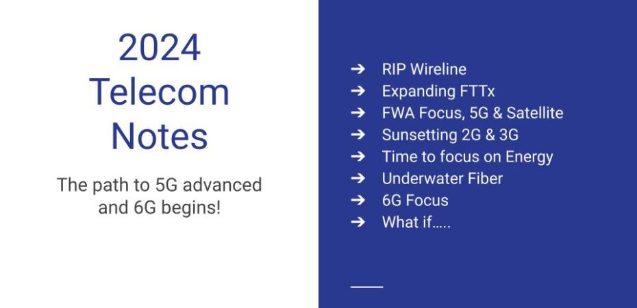 2024 Telecom Reflections